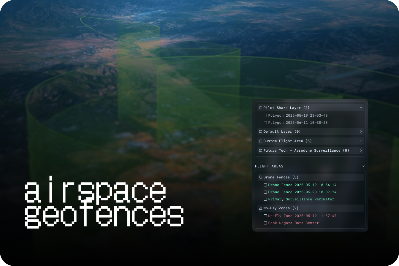 Operate BVLOS with Confidence